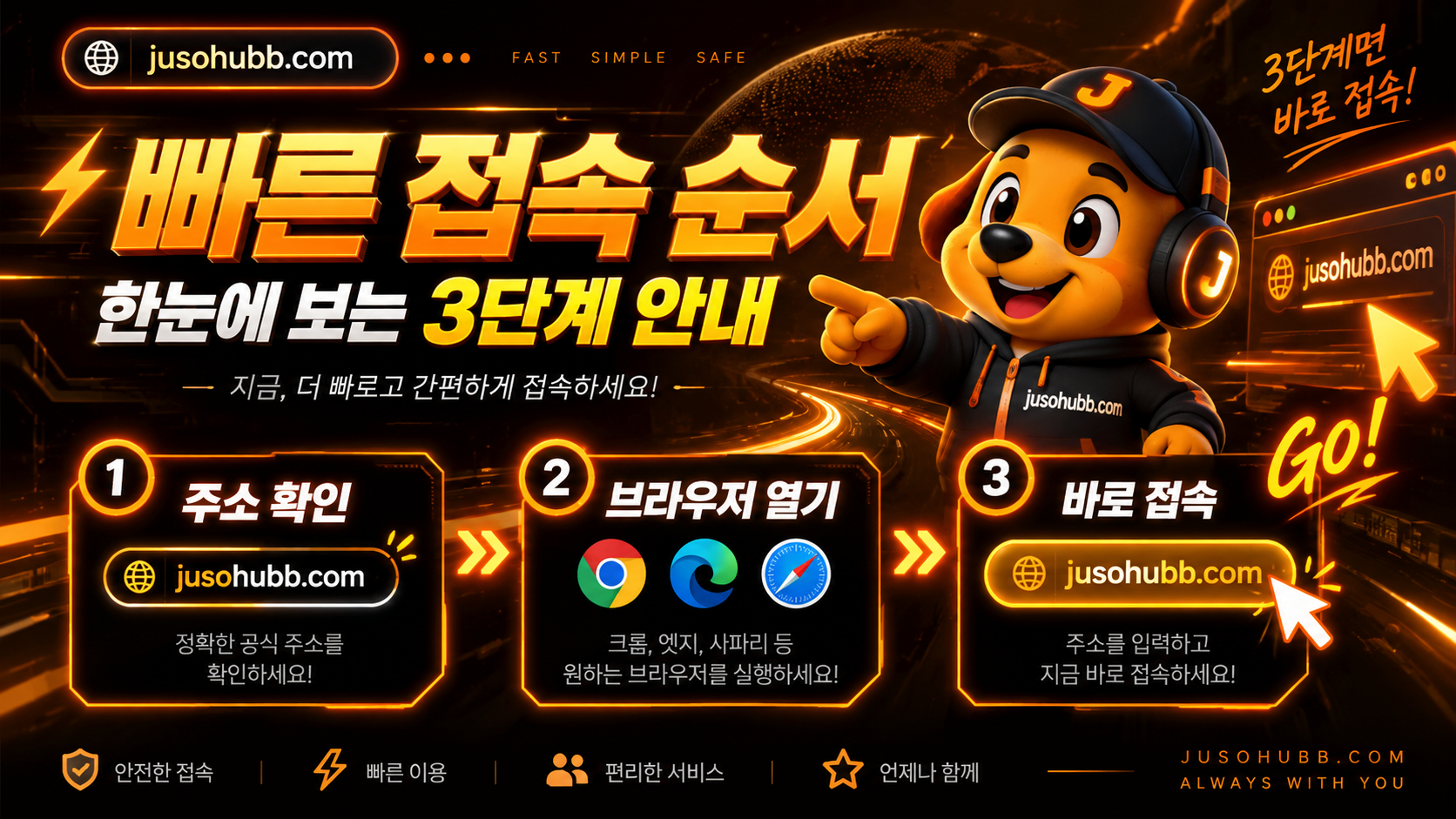 주소허브 PC에서 빠른 접속 전 주소 확인 순서를 정리한 이미지